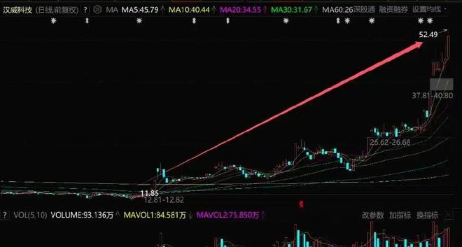 温度、会调情5万就能定制女性用户却很少冰球突破豪华版appAI情趣娃娃爆火有(图5)
