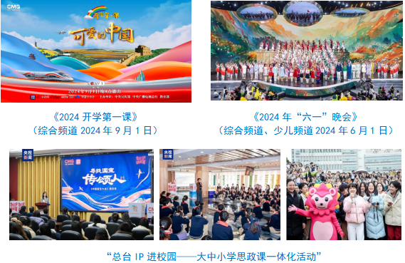 台社会责任报告（2024年度）冰球突破正规网站中央广播电视总(图14)