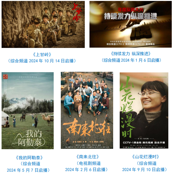 台社会责任报告（2024年度）冰球突破正规网站中央广播电视总(图2)