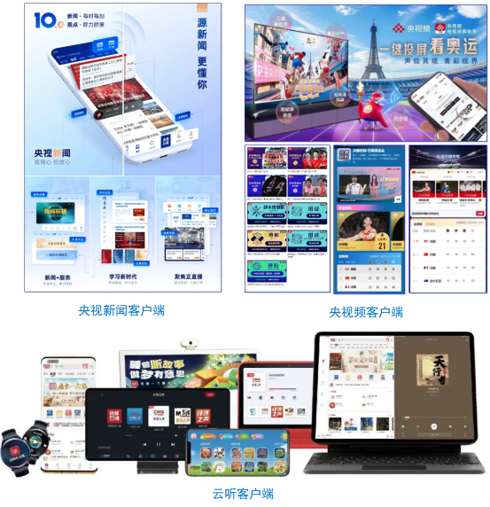 台社会责任报告（2024年度）冰球突破正规网站中央广播电视总(图3)
