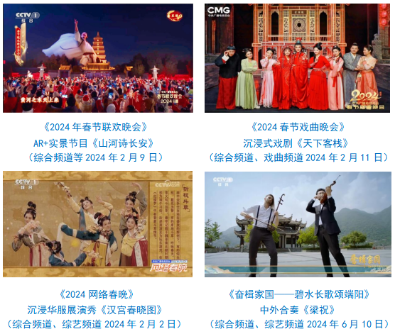 台社会责任报告（2024年度）冰球突破正规网站中央广播电视总(图4)