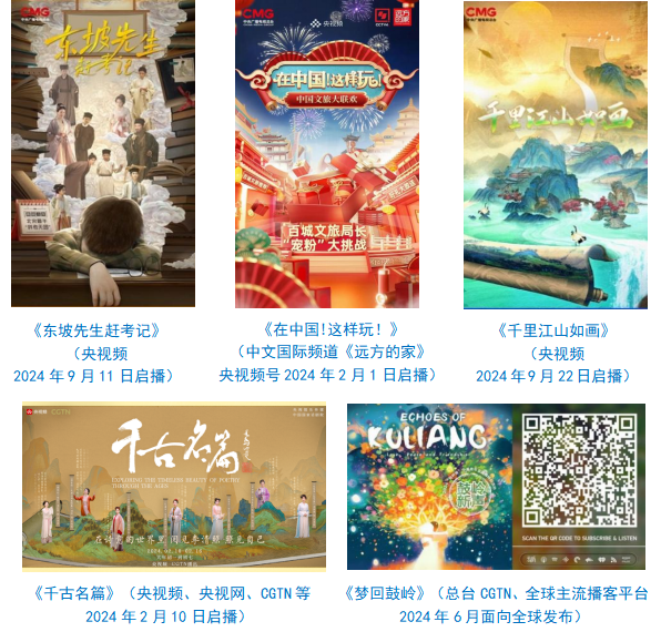 台社会责任报告（2024年度）冰球突破正规网站中央广播电视总(图5)
