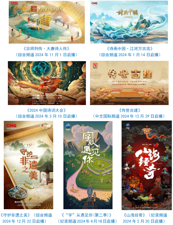 台社会责任报告（2024年度）冰球突破正规网站中央广播电视总(图8)