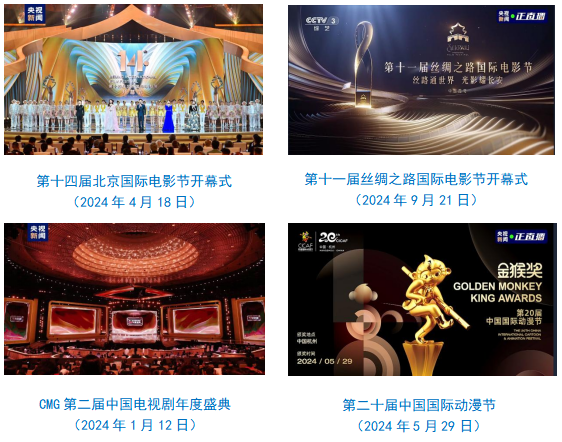 台社会责任报告（2024年度）冰球突破正规网站中央广播电视总(图15)