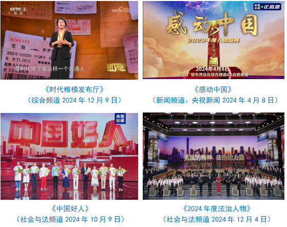 台社会责任报告（2024年度）冰球突破正规网站中央广播电视总(图29)