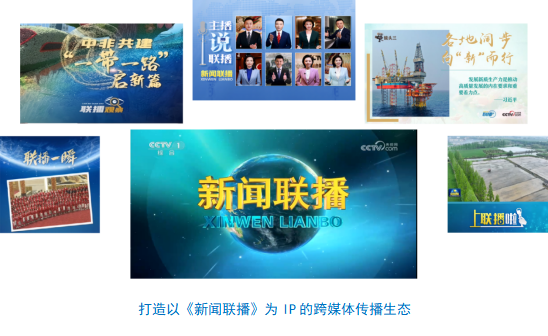 台社会责任报告（2024年度）冰球突破正规网站中央广播电视总(图32)