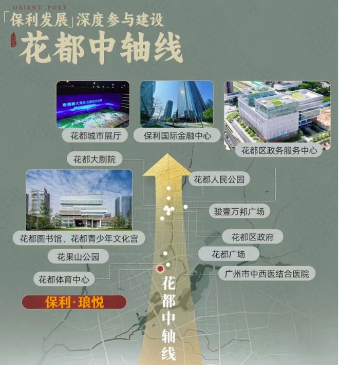 ｜保利琅悦售楼处发布启幕鼎级尊邸冰球突破豪华版app广州热搜楼盘(图5)